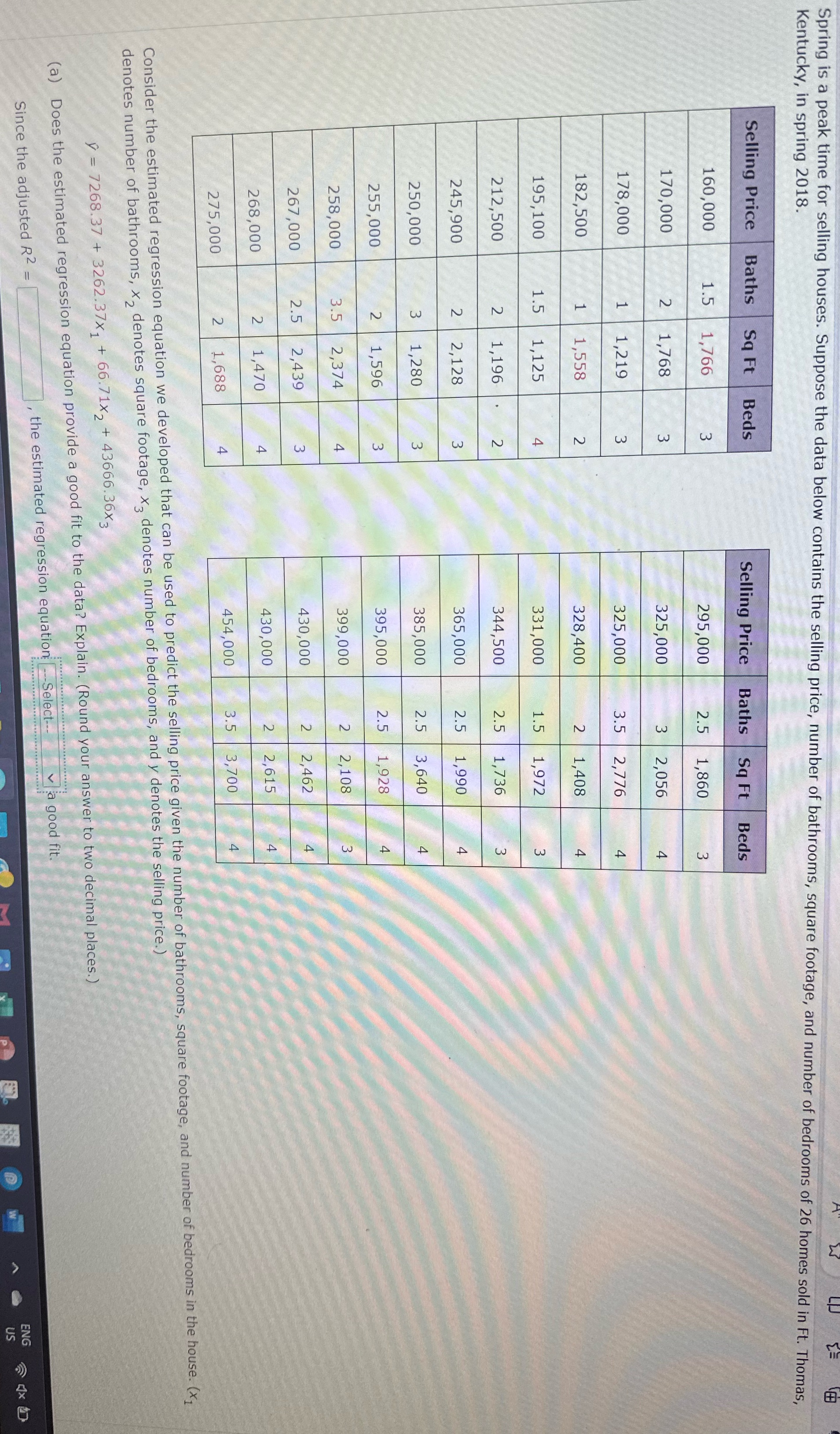  Kentucky, in spring 2018. Spring is a peak time for selling