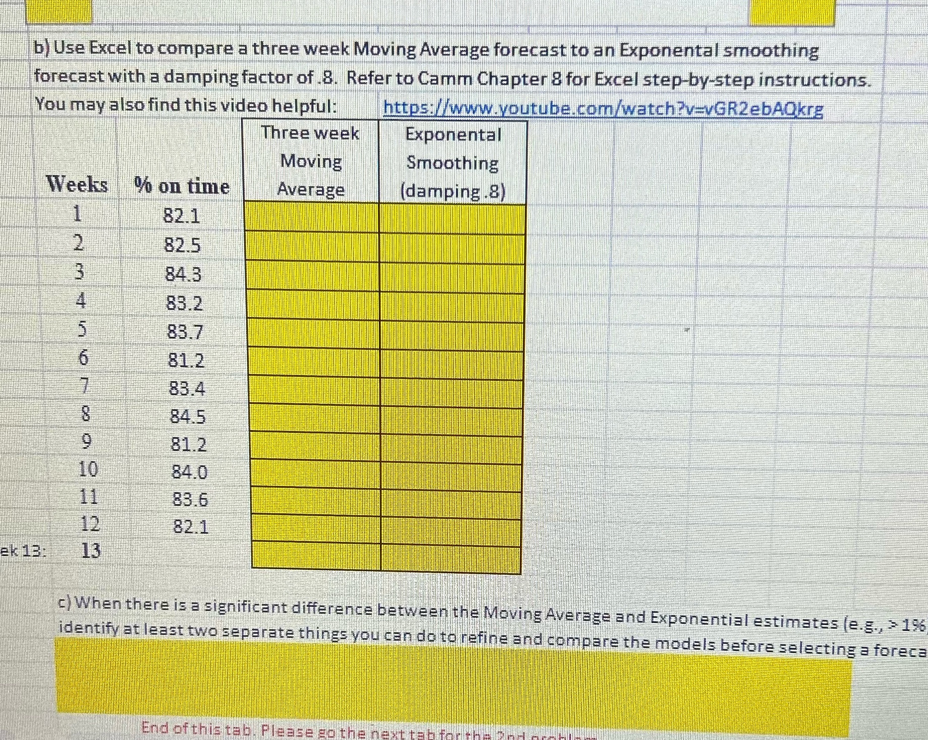 b) Use Excel to compare a three week Moving Average forecast
