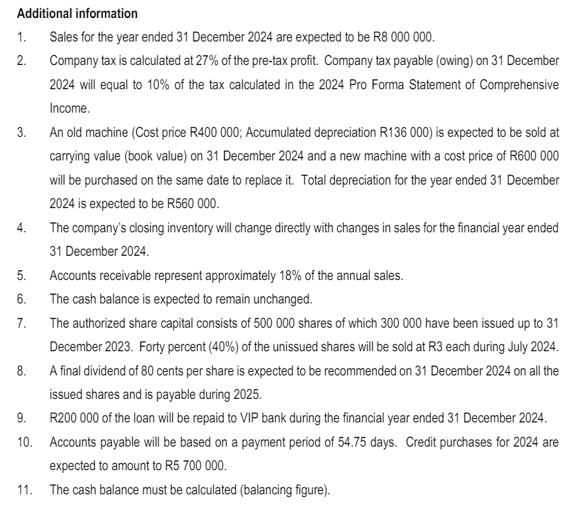 2024 using the percentage-of-sales method. (6 marks) 2.2 ProForma Statement of Financial