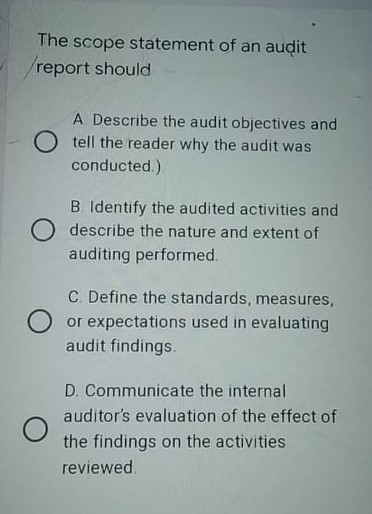 discharging its responsibility to oversee management's operations.The competence of evidence available to