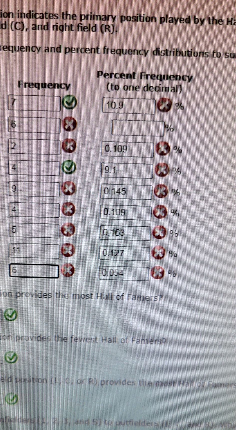 each observation indicates the primary position played by the hack of famers: