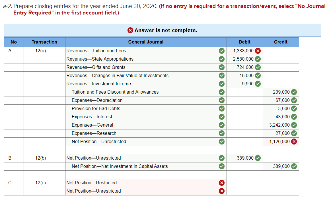 depreciation 239,666 1,286,666 Total assets 2,1?4,666 Liabilities Accounts payable 93,666 Accrued liabilities