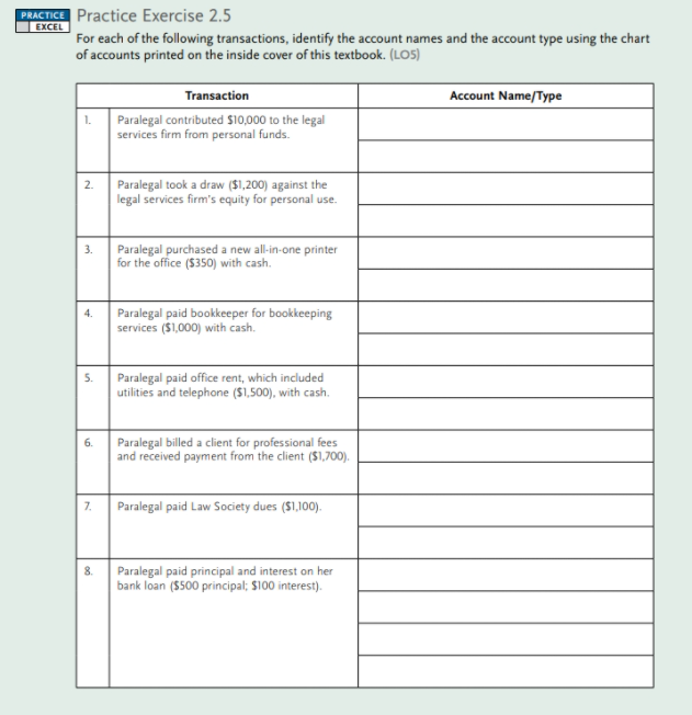 EXCEL Using the transactions from Practice Exercise 2.5, complete the following accounting