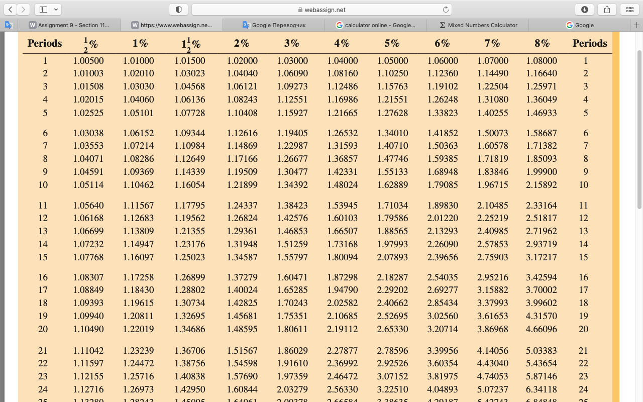 nepeBoAyNK G calculator online - Google. E Mixed Numbers Calculator G Google