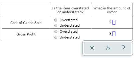 You have been asked to audit thefinancial statementsof Sanchez Company and report