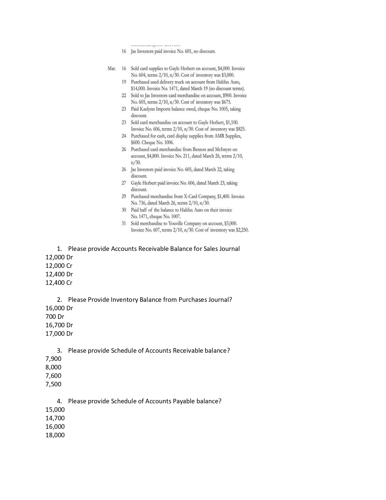 the following transactions for the month of March. b. Record in subsidiary