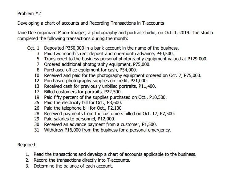 a Chart of Accounts Aileen Africa organized a new business and named