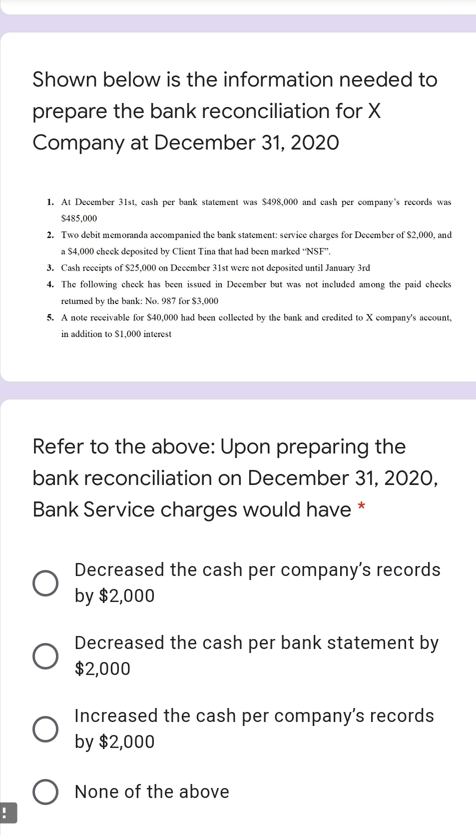 intermediate accounting Shown below is the information needed to prepare the bank