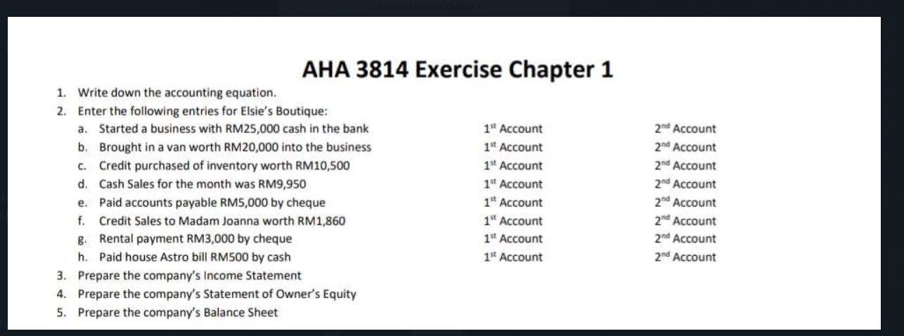 equation. 2. Enter the following entries for TUYAI Cafe: a. Invested RMJSJOO