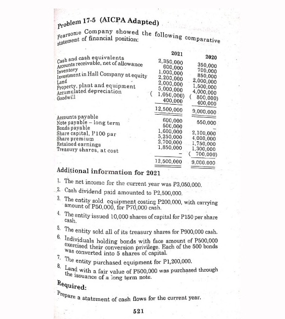 "Please answer in good accounting form and all amounts should be captioned,