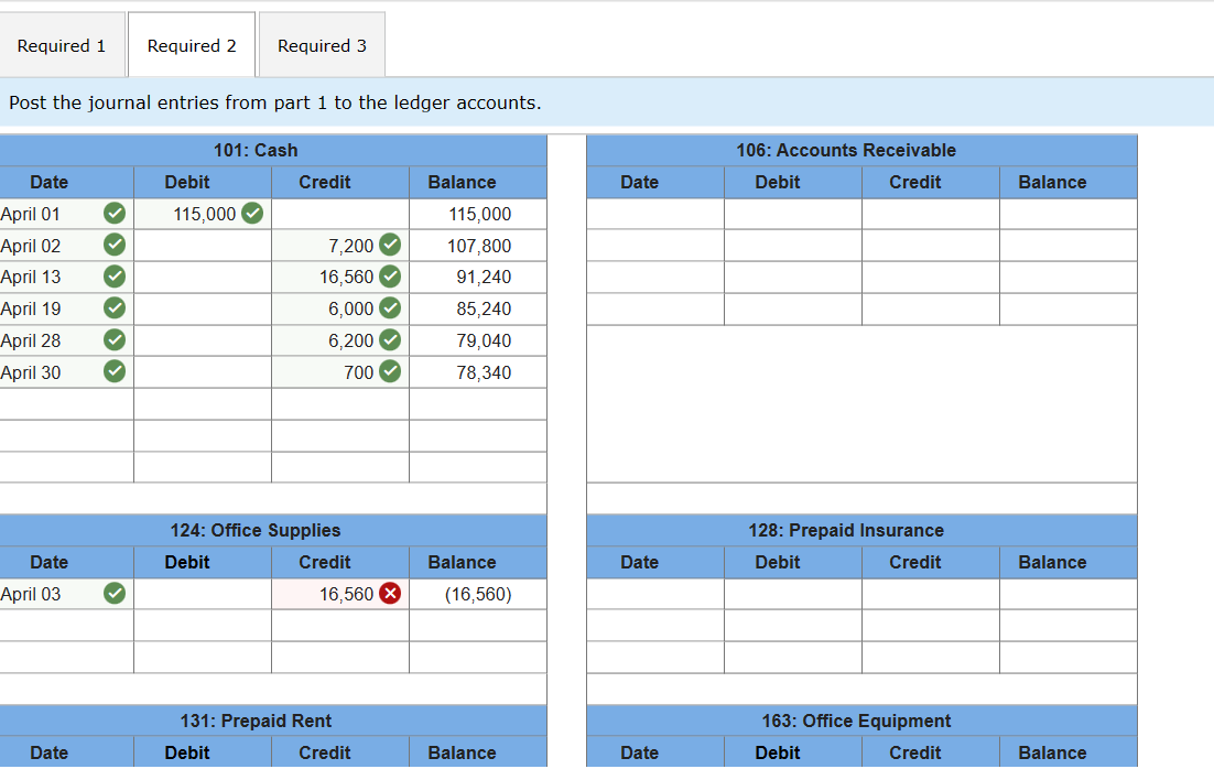  Required 1 Required 2 Required 3 Post the journal entries from