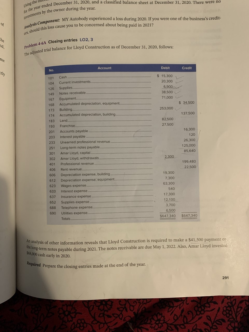 i need help with an adjusted balance sheetincome statement and change in