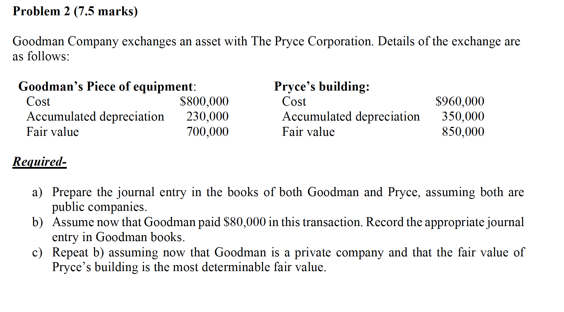 Please Answer, Thank you! Problem 2 (7.5 marks) Goodman Company exchanges an