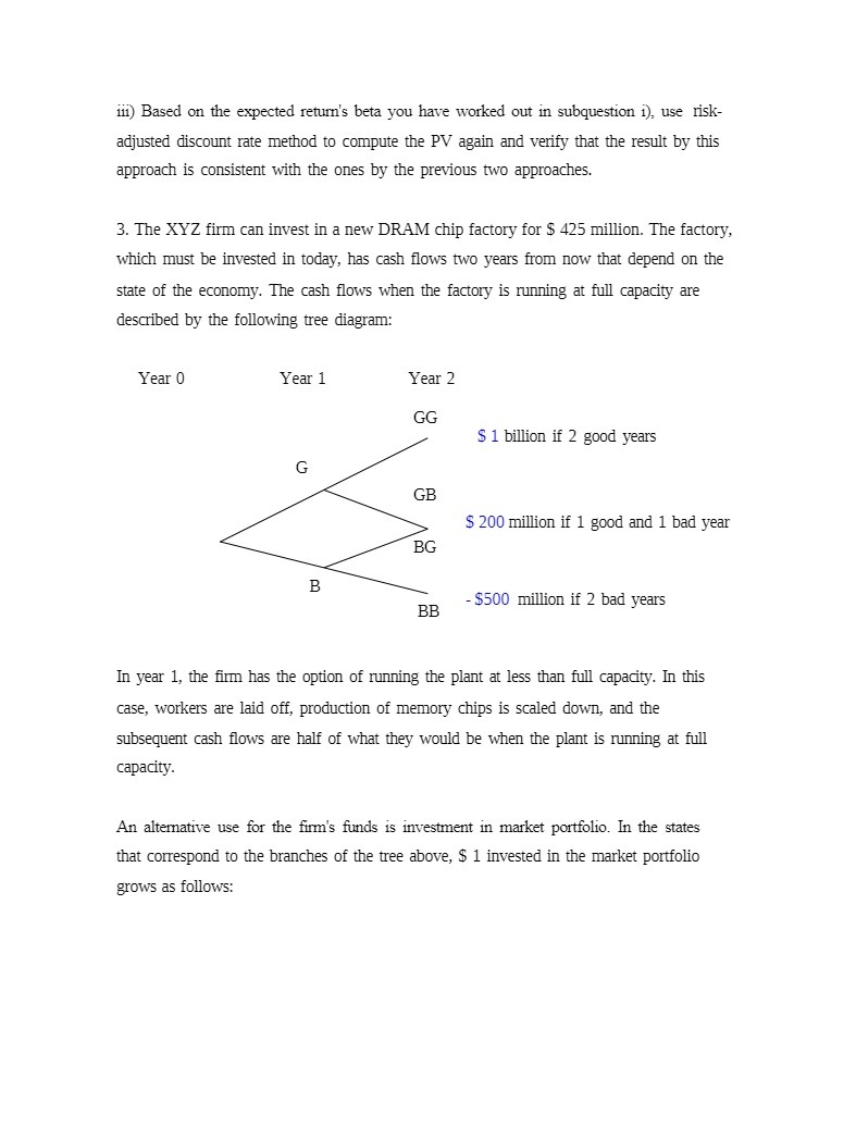 iii) Based on the expected return's beta you have worked out