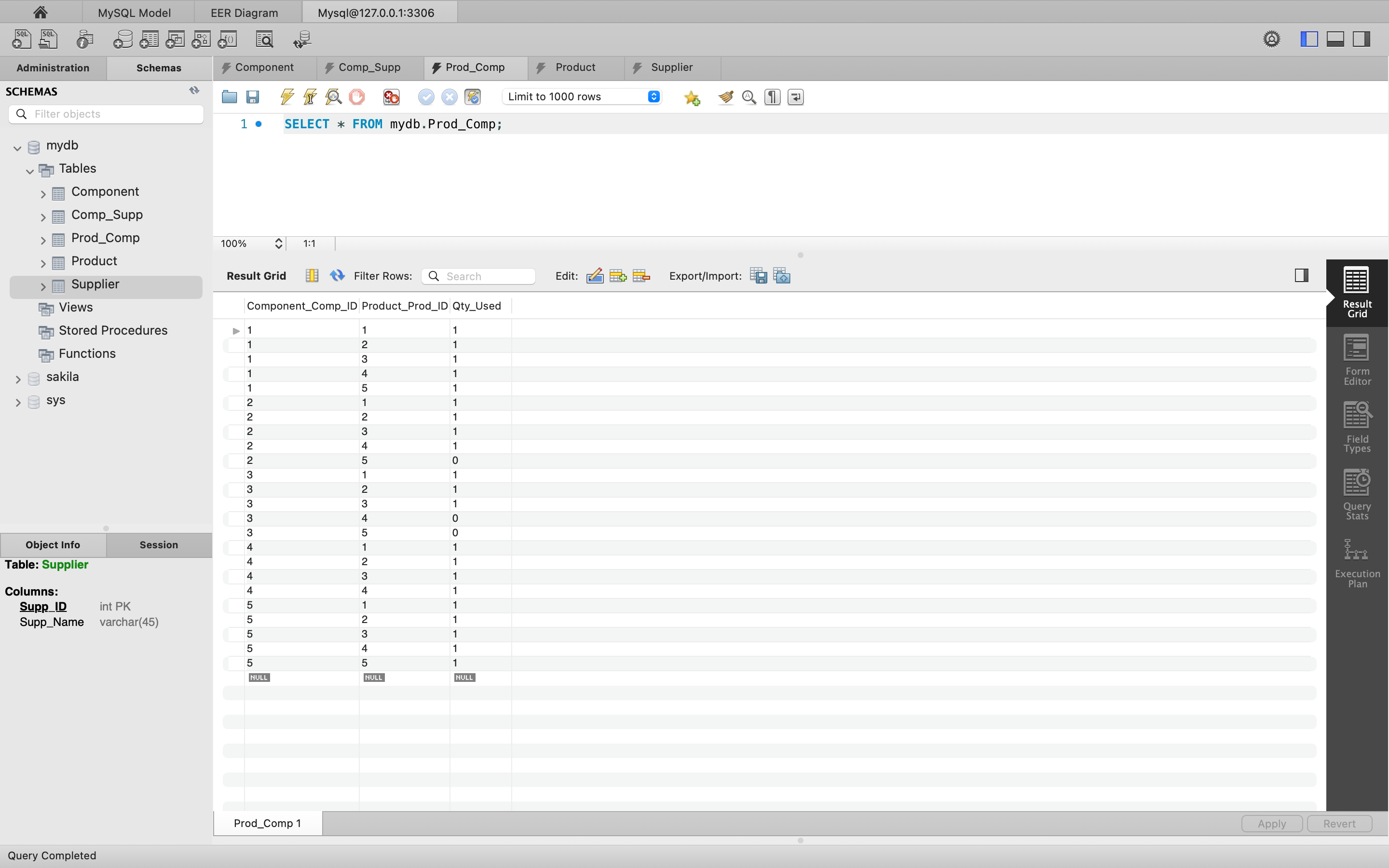 modelDB Column Datatype PK NN UQ B... UN ZF Al G Default