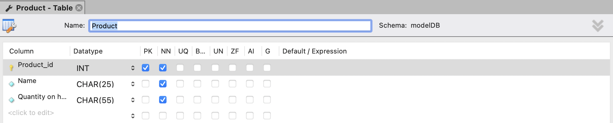 / Expression Component_id INT V Name CHAR(25) O 0 0 0 Description