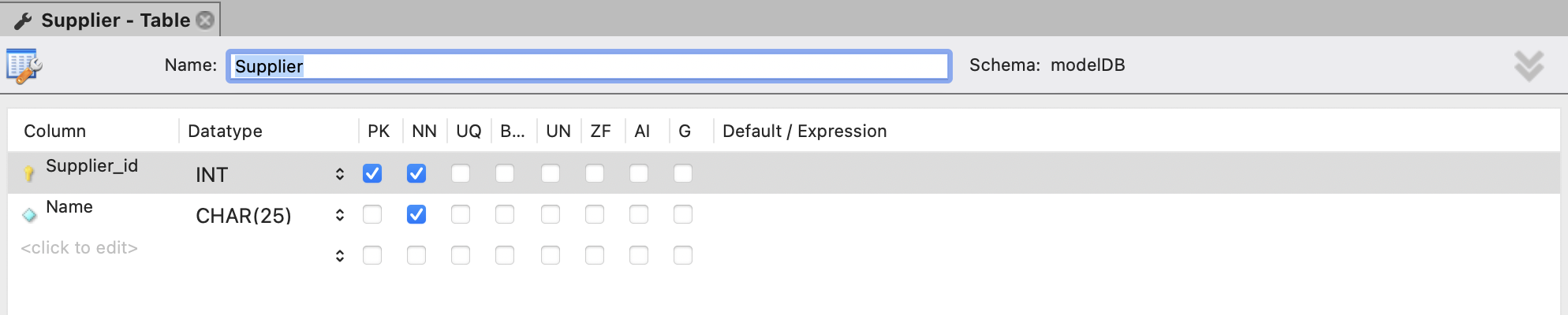TINYTEXT 0 0 0 O 0 ComponentSupply - Table x Name: ComponentSupply