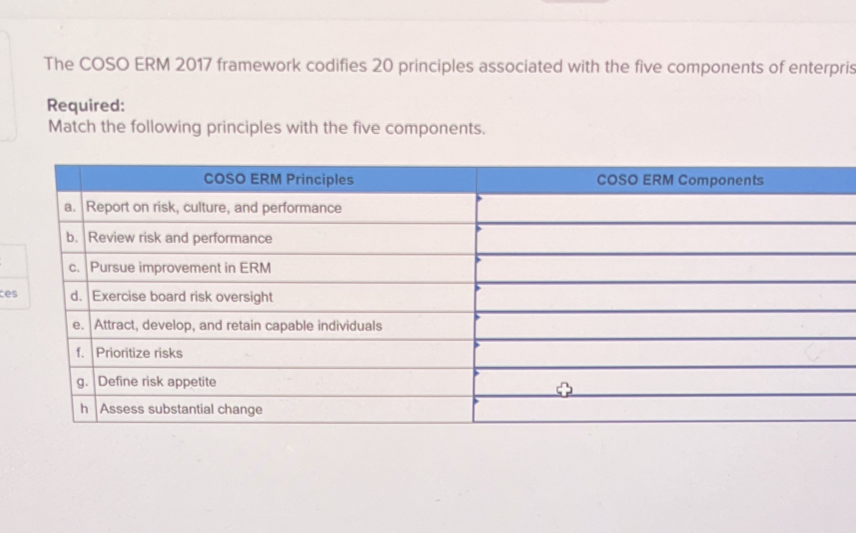 The COSO ERM 2017 framework codifies 20 principles associated with the