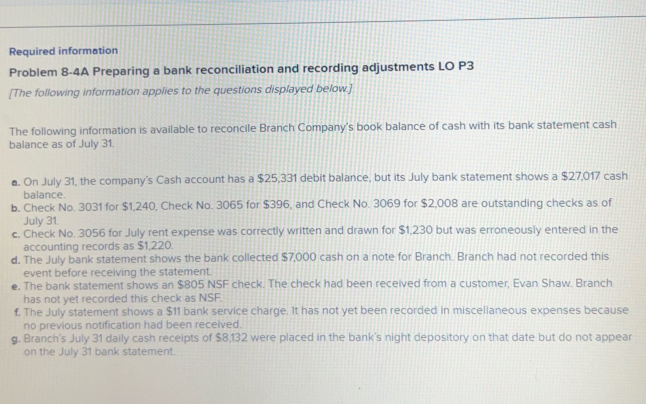 I don't know how to do this entry Required information Problem 8-4A