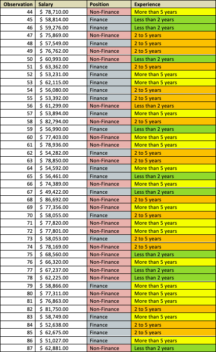 company is well respected and have sufficient capital to take risk into