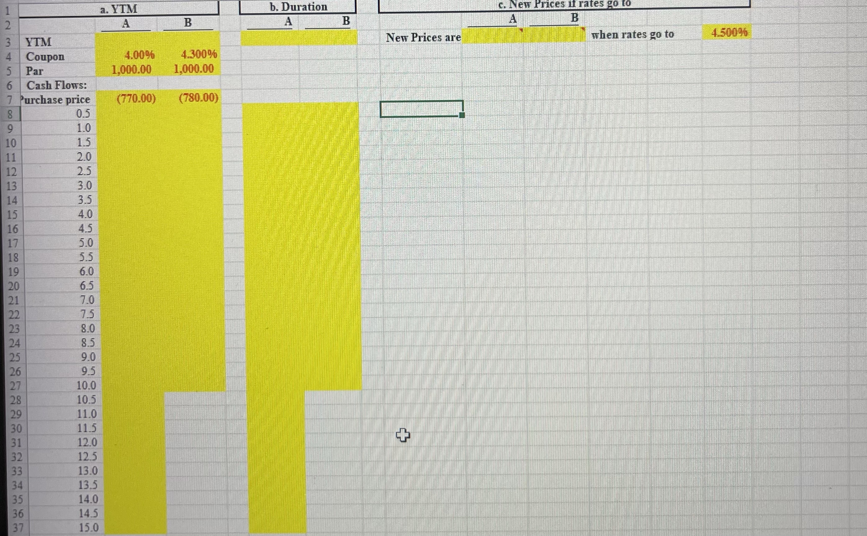 *include formulas** a. YTM b. Duration c. New Prices if rates go