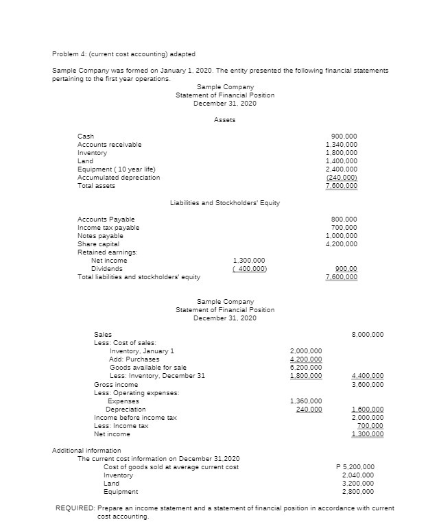 Problem 4: (current cost accounting) adapted Sample Company was formed on