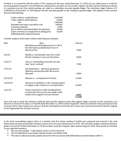 Please provide solutions Problem 2. In connection with the audit of Tild