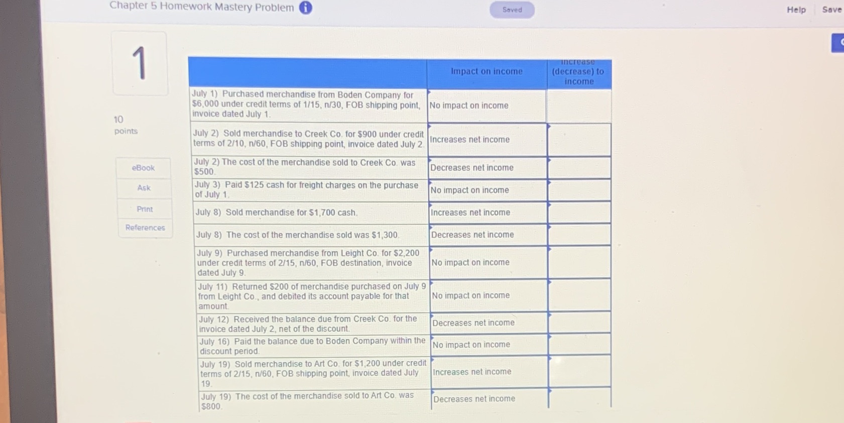 Increase (decrease) to income? Chapter 5 Homework Mastery Problem i Saved Help