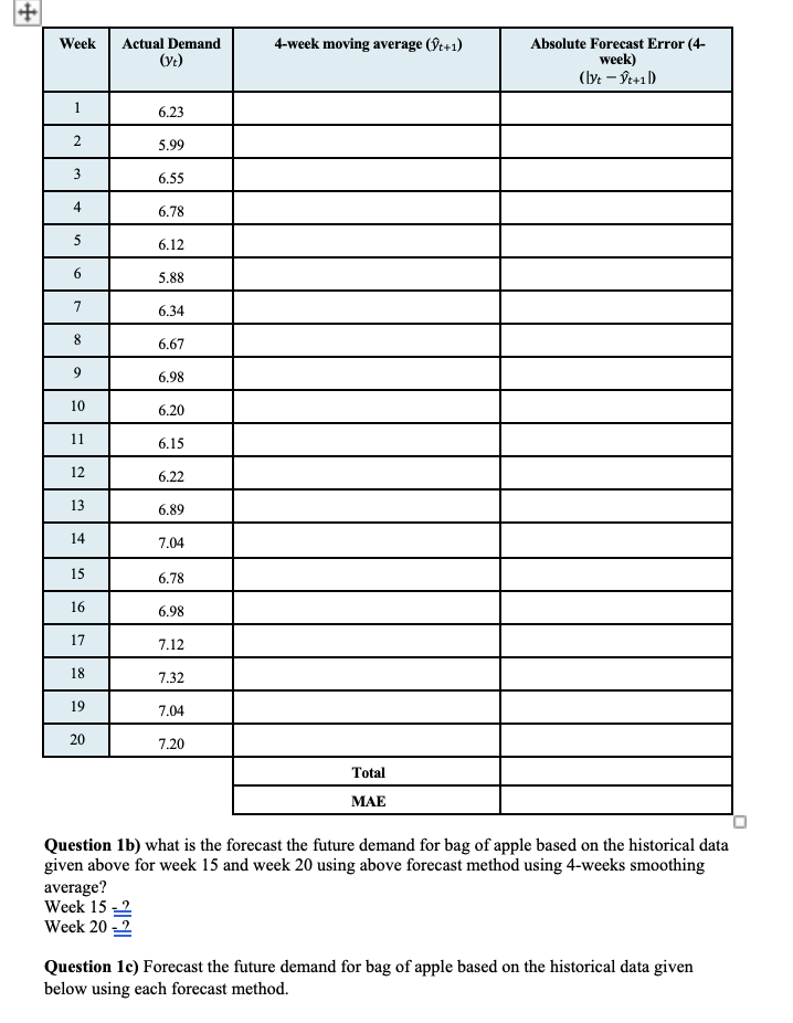 data values) List-k+1 Vi = _yt -k+ 1 + ."+yt-1+yt yt+1 k
