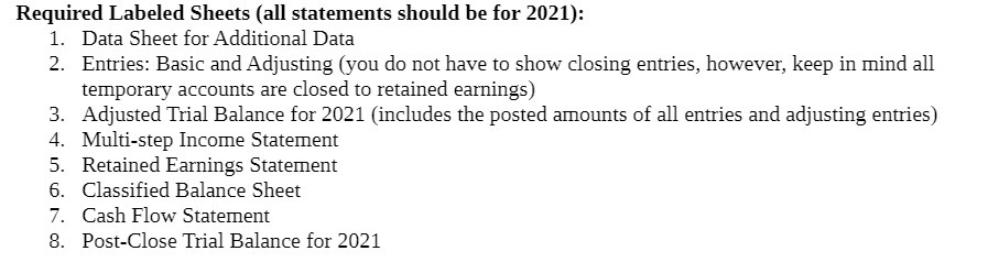  Required Labeled Sheets (all statements should be for 2021): 1. Data