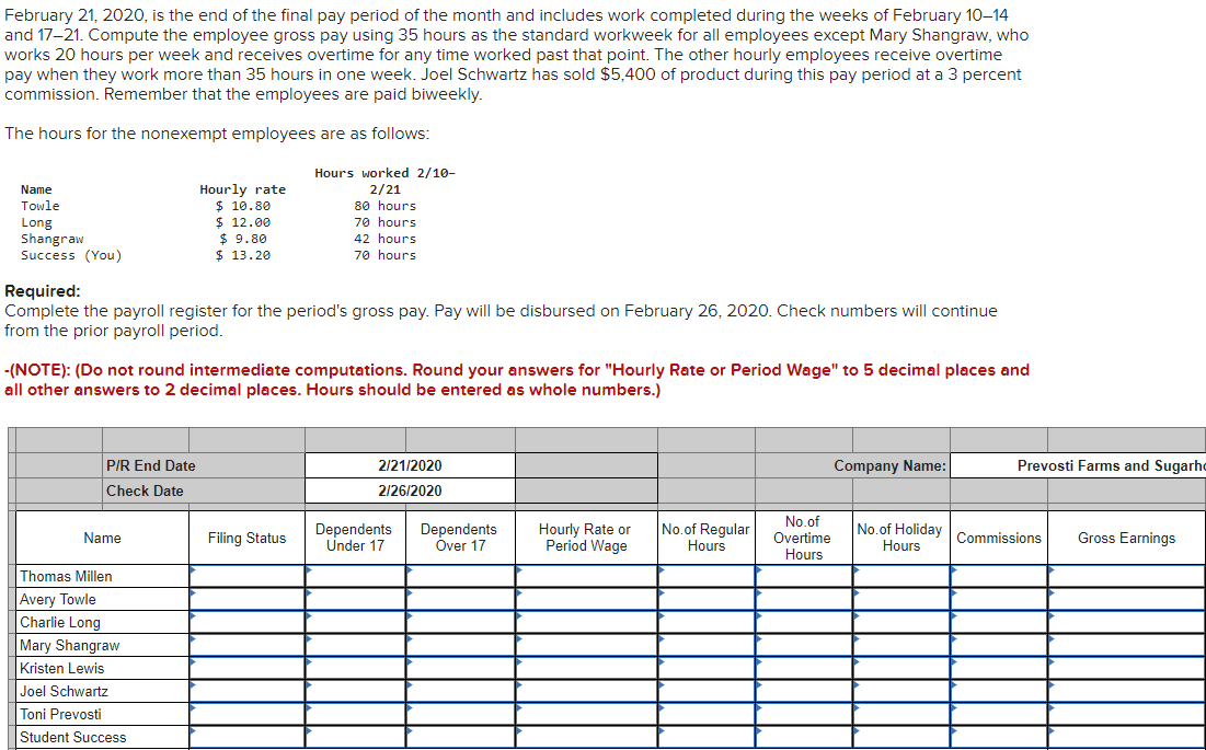 I need help completing this mainly with hourly rate and gross profit!