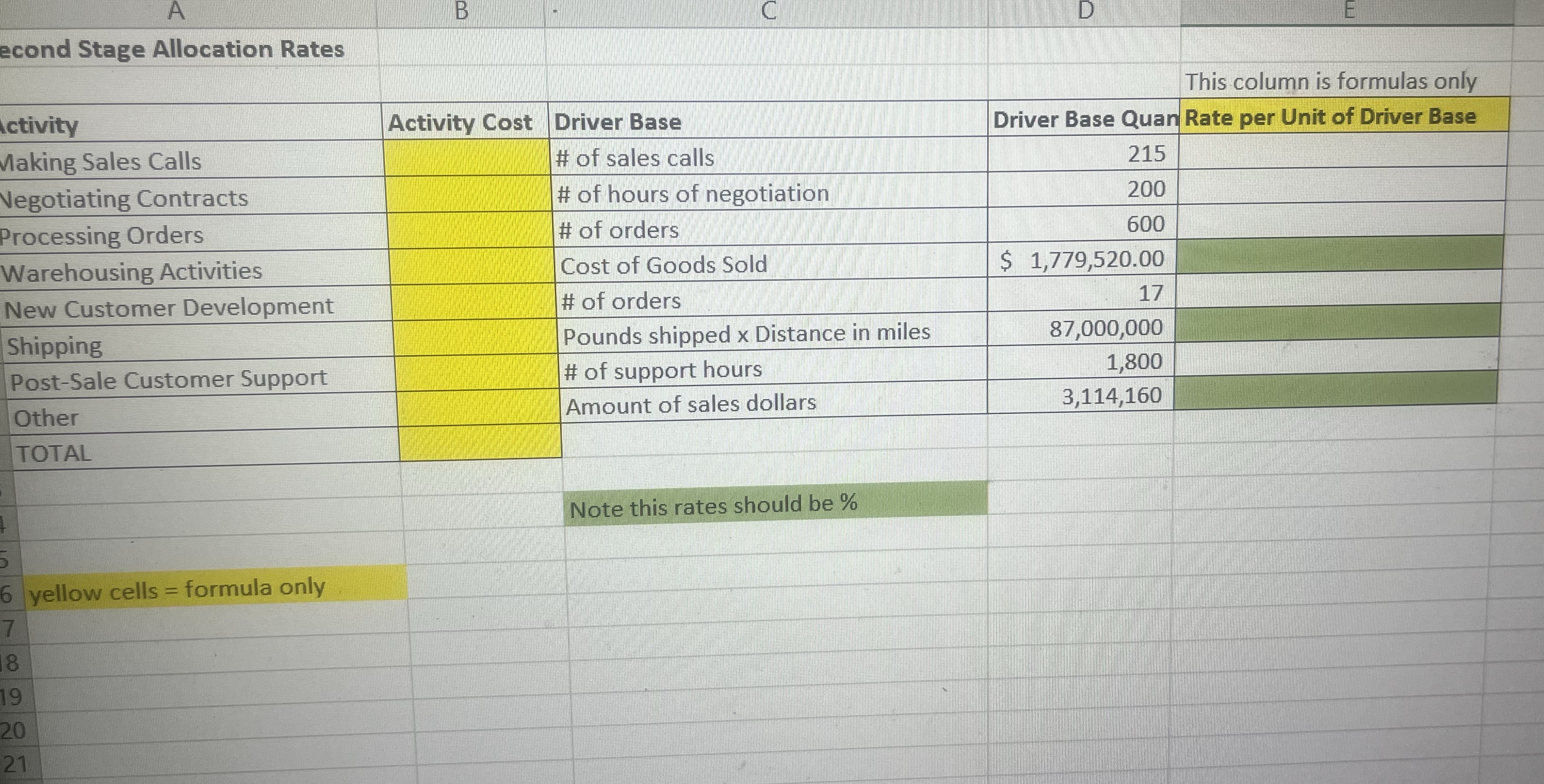 link different worksheets. For example, something on tab A times something on