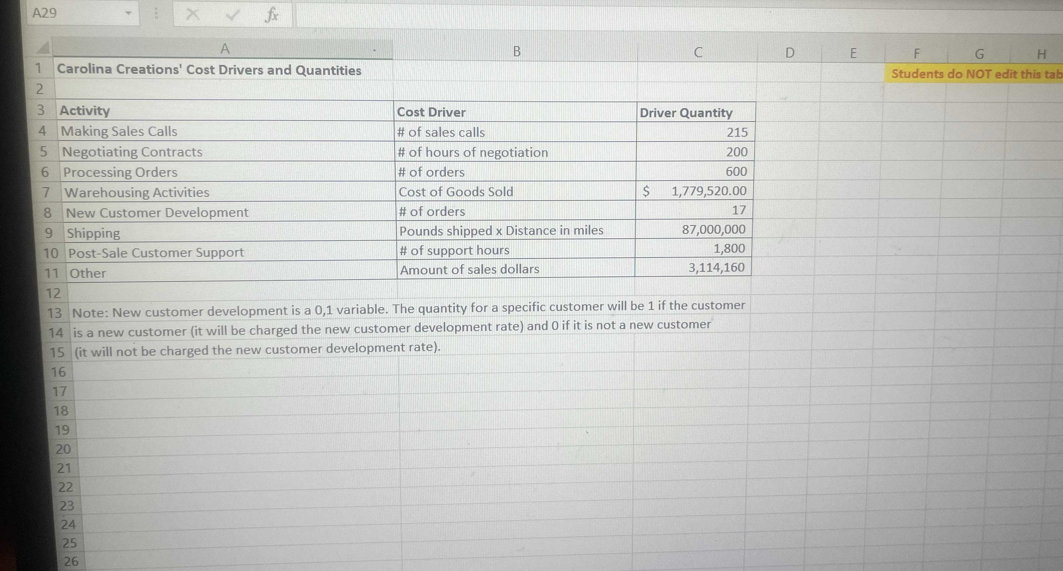 tab B to result in the answer on tab B. B: First