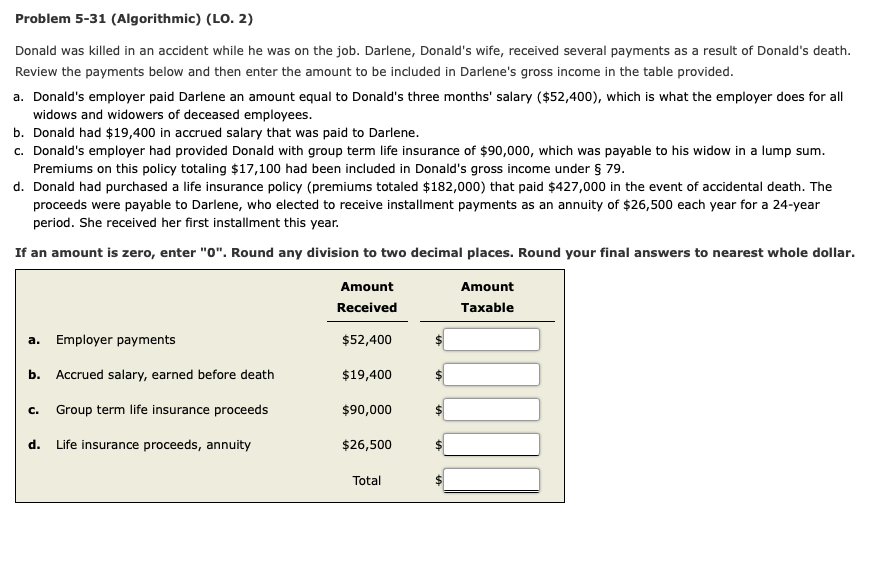 I need help with this please Problem 5-31 (Algorithmic) (LO. 2) Donald