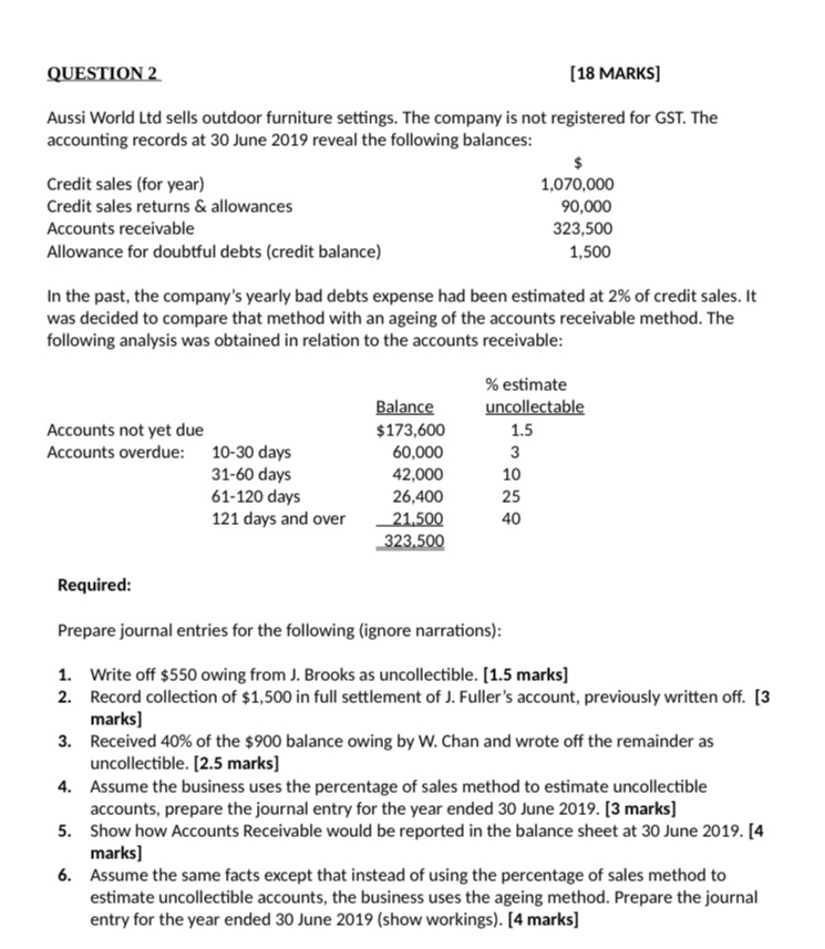 Please kindly answer in table format with journal header for easier understanding