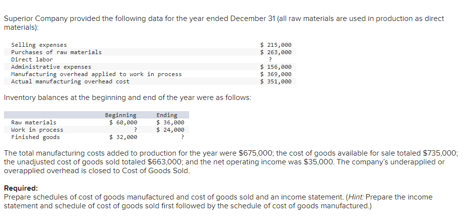Schedule Schedule Prepare a schedule of cost of goods manufactured. Superior Company