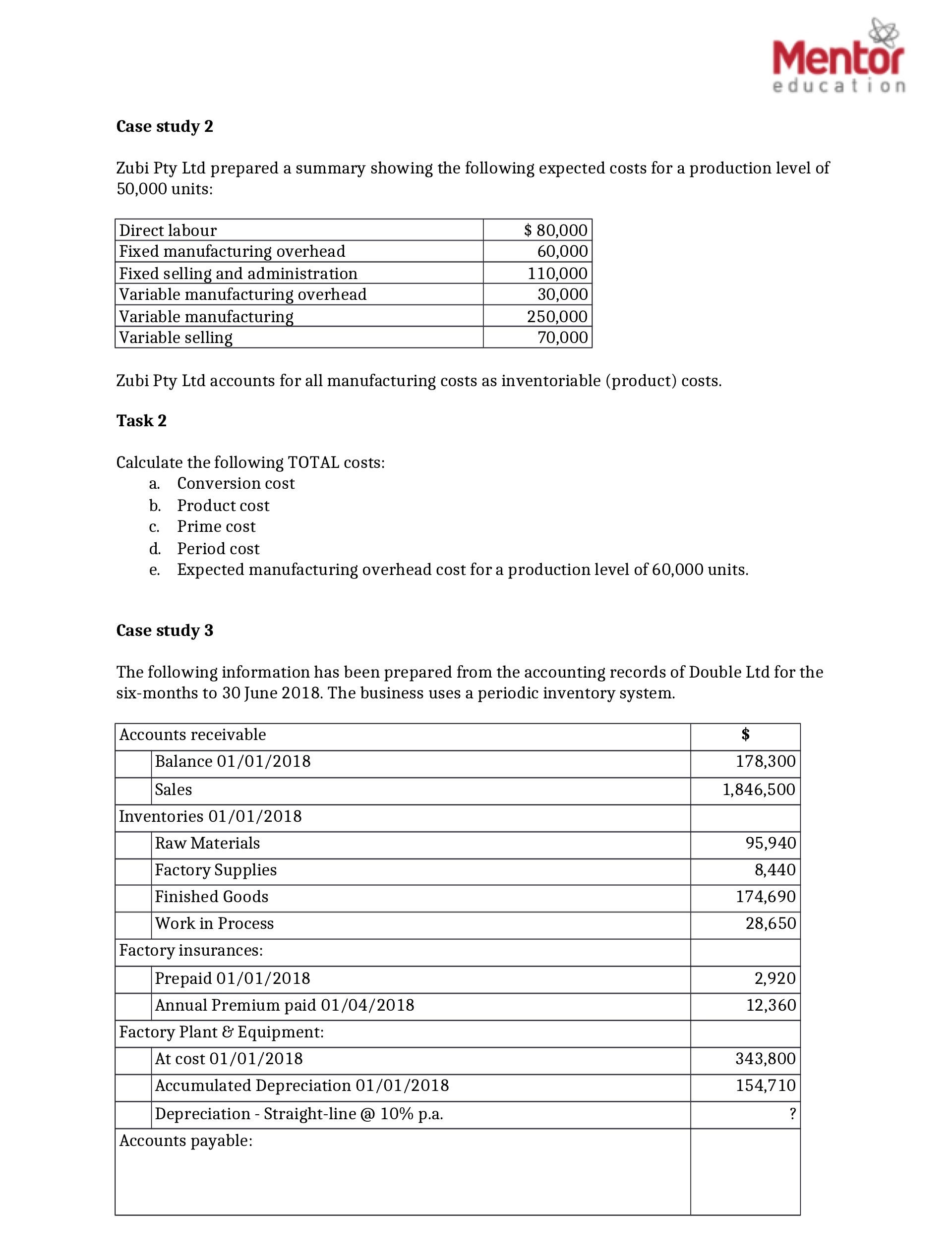  Mentor education Case study 2 Zubi Pty Ltd prepared a summary
