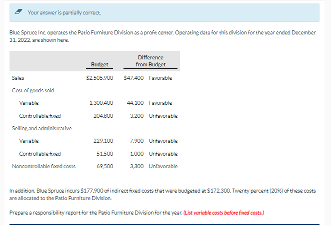 Need help fixing errors in red Your answer is partially correct. Blue