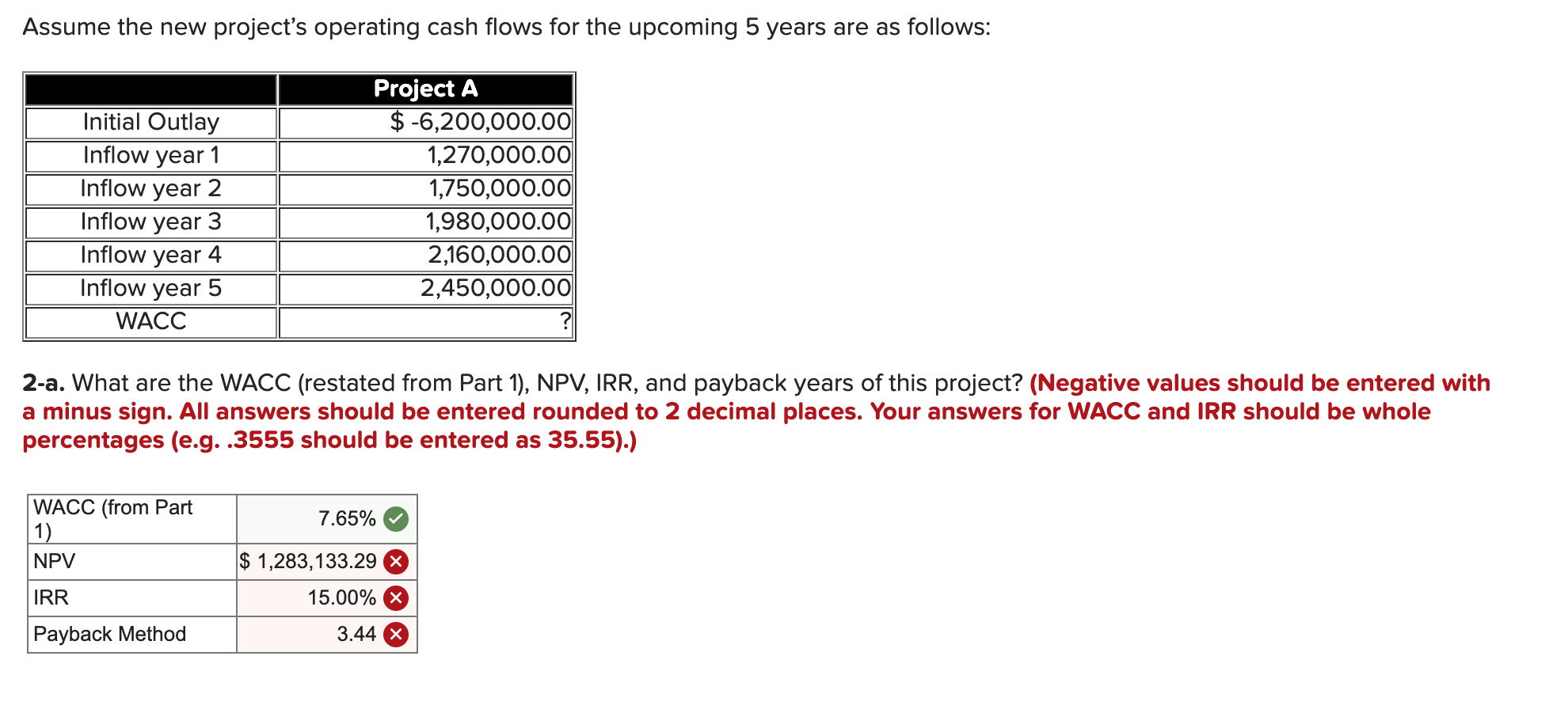 My answers were wrong, please help with below question: Assume the new
