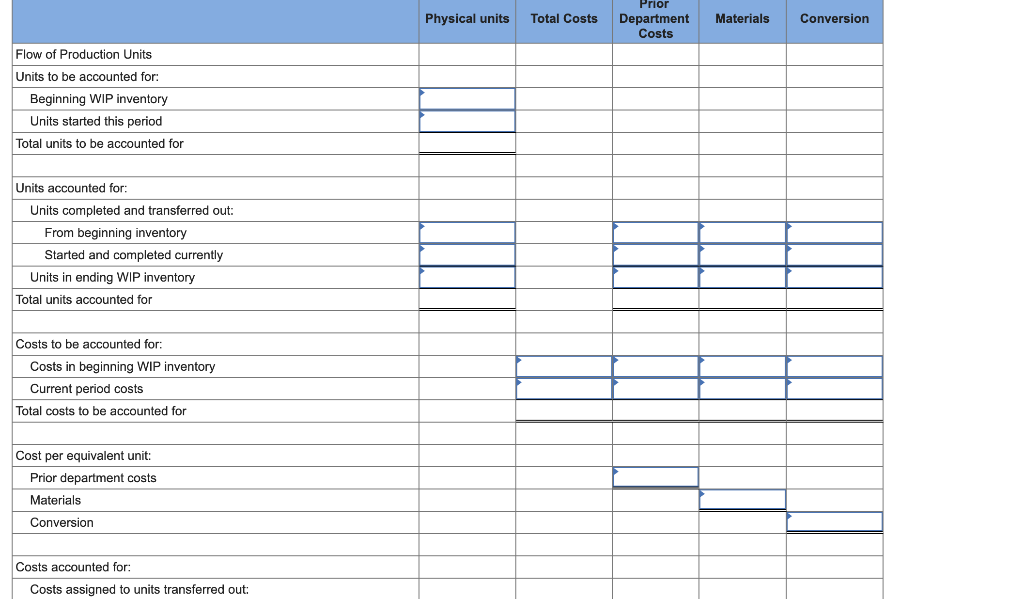 Please provide answer in text (Without image) Please provide answer in text