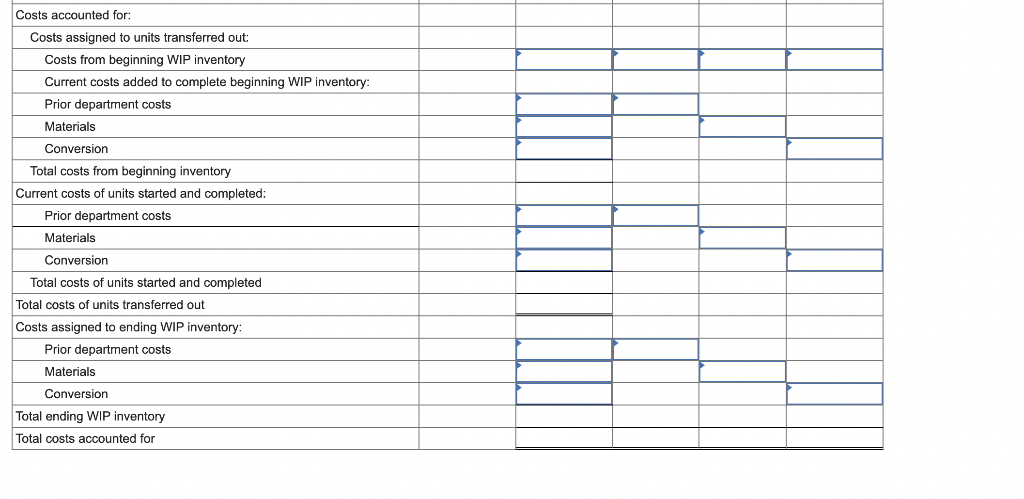(Without image) Please provide answer in text (Without image) Eire Products is