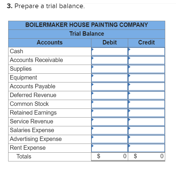 to T-accounts, and prepare a trial balance (L02-4, 2-5, 2-6) [The following