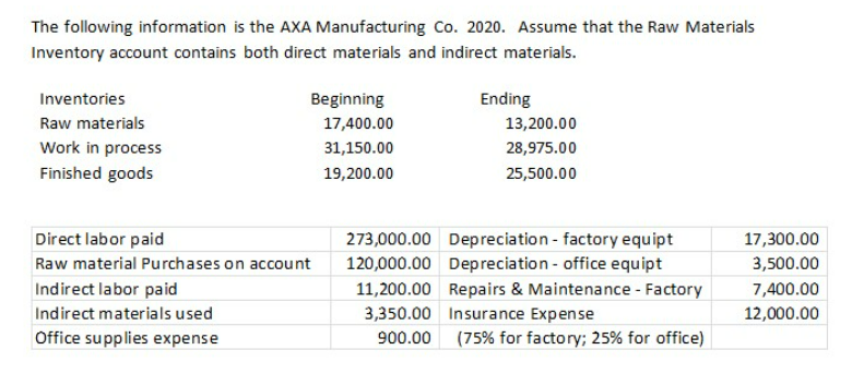 Segregating Variable and Fixed Costs The cost of maintenance for animated exhibits