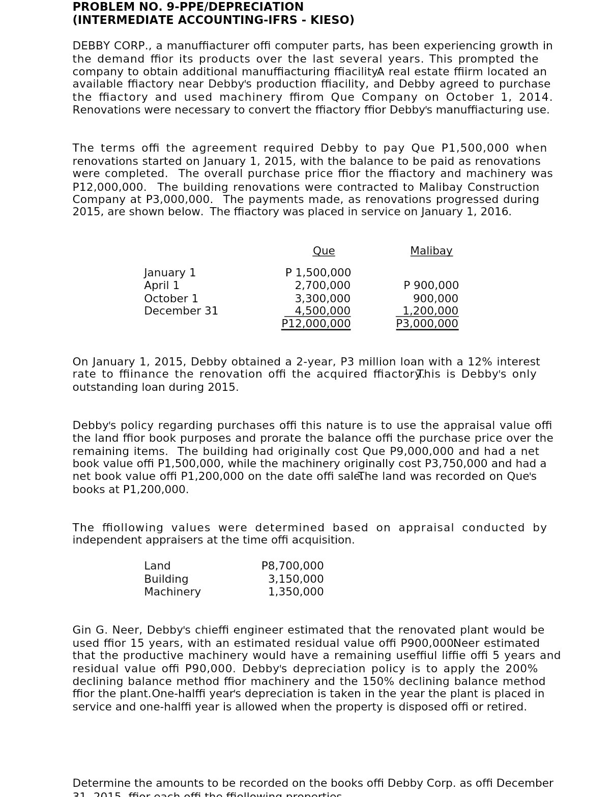 PROBLEM NO. 9-PPE/DEPRECIATION (INTERMEDIATE ACCOUNTING-IFRS - KIESO) DEBBY CORP., a manuffiacturer