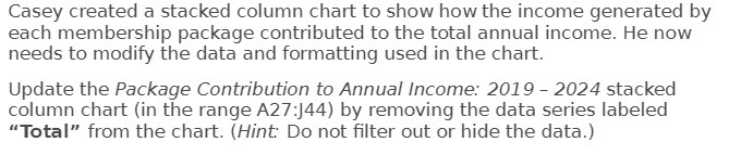  Casey created a stacked column chart to show how the income