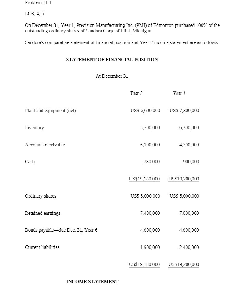  Problem 11-1 LO3, 4, 6 On December 31, Year 1, Precision