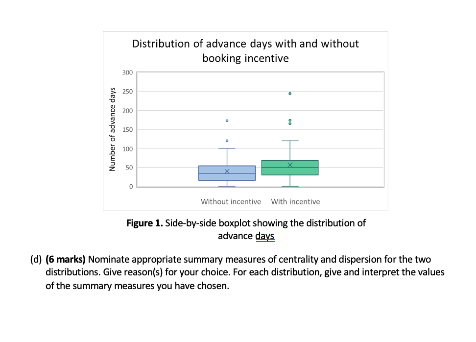 your explanation and results with mine?Thank you so much for your help!