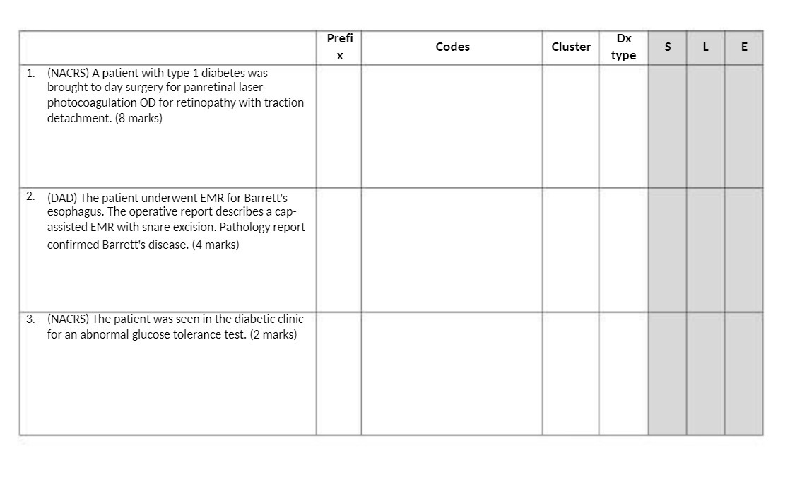 Prefi DX Codes Cluster S L E X type 1. (NACRS)