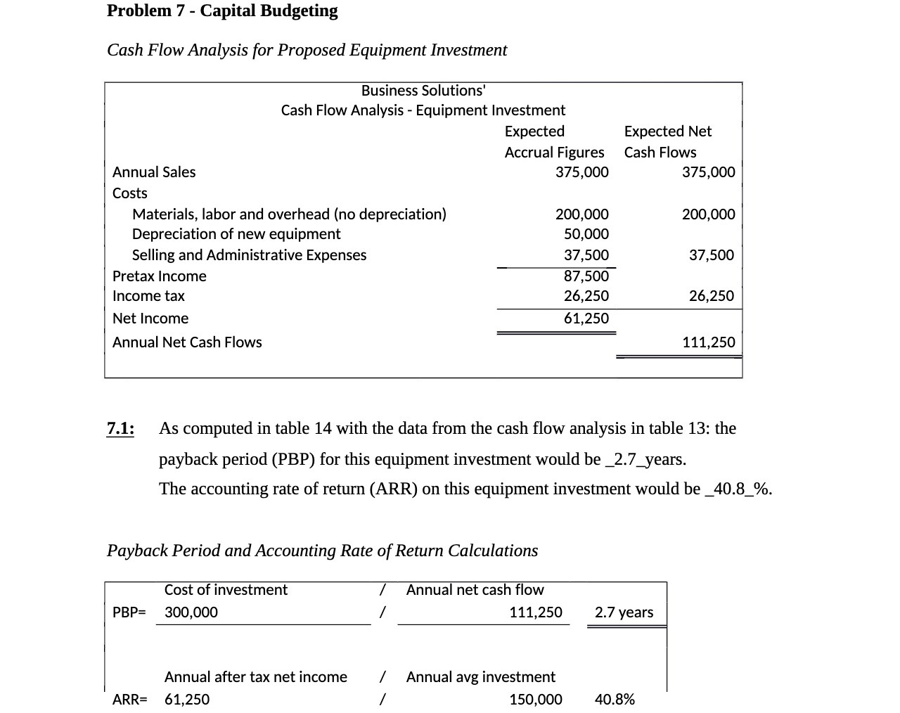 Problem 7 - Capital Budgeting Cash Flow Analysis for Proposed Equipment