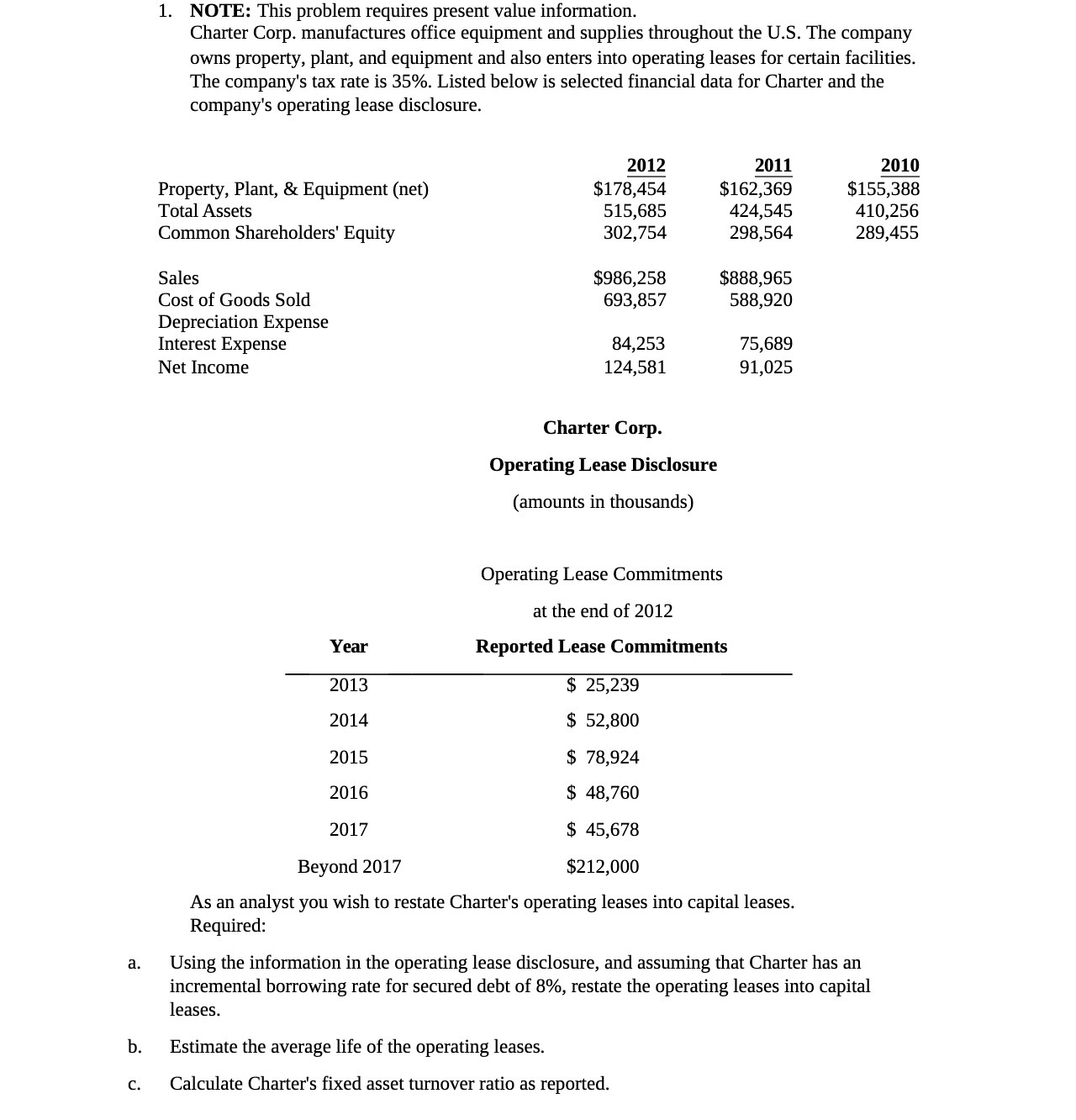  1. NOTE: This problem requires present value information. Charter Corp. manufactures